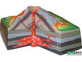 דגם הר געש